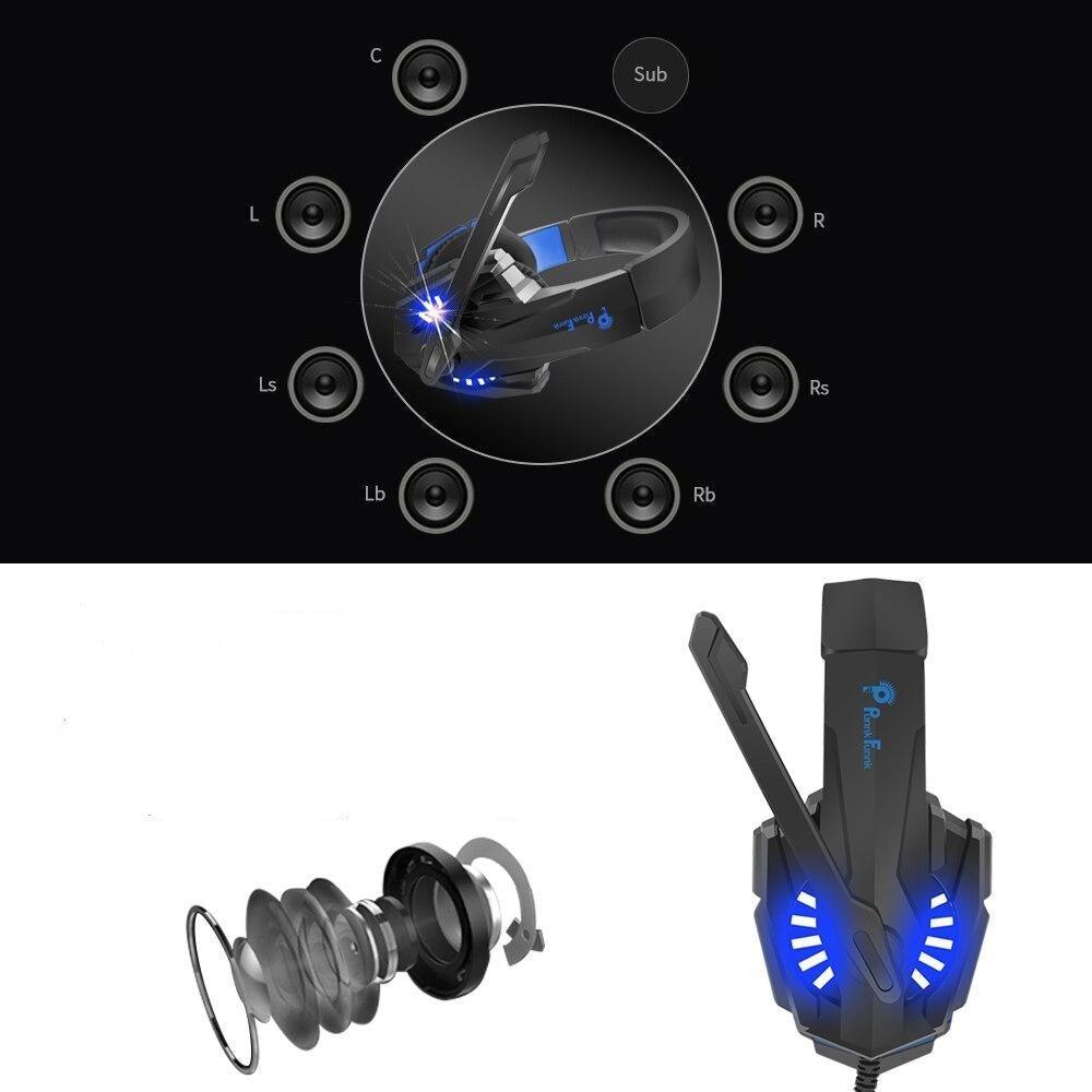 Professional Wired Gaming Headset