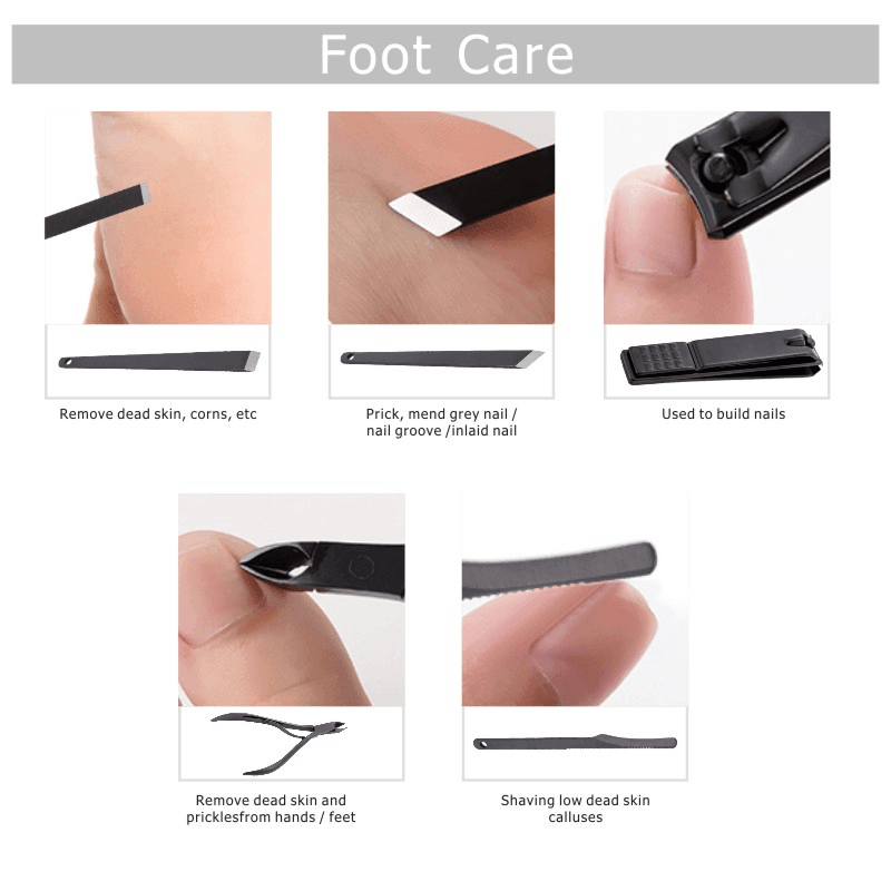 Professional manicure kit